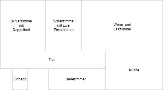 דירות Wurmbergtraum Celina In Braunlage 4 Sterne Zertifiziert Vom Dtv Inklusive Waeschepakete מראה חיצוני תמונה